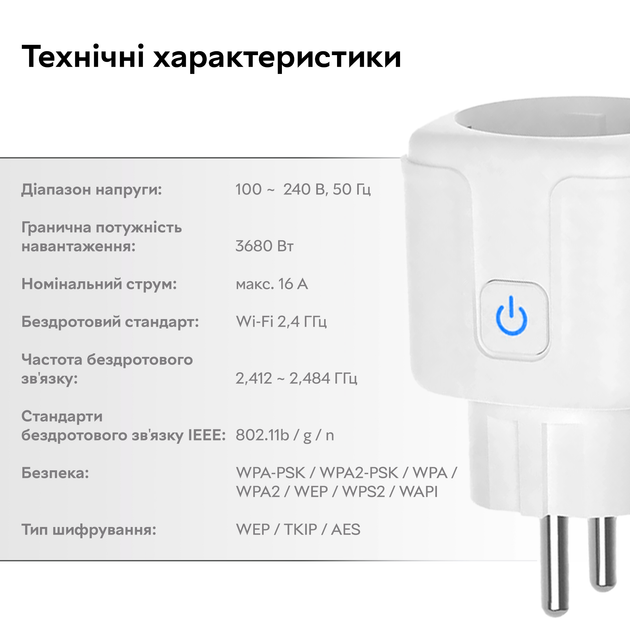 Розумна Wi-Fi-розетка хкарактеристики